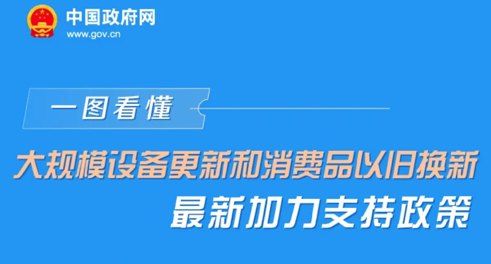 大規(guī)模設(shè)備更新和消費品隊舊換新最新如力支持政策